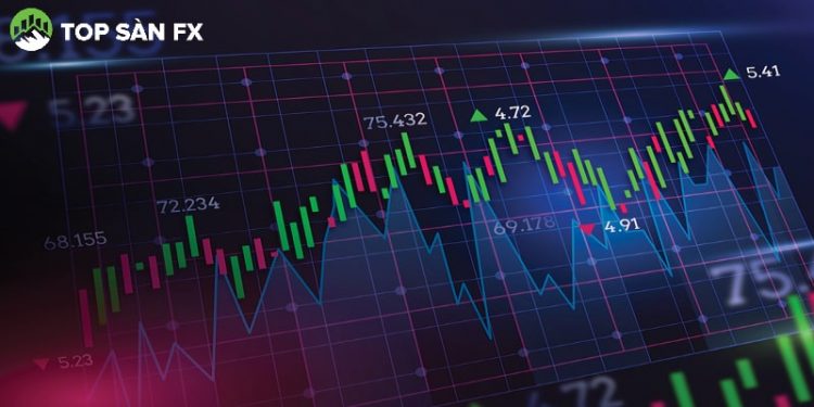 Chứng khoán châu Á có khả năng khởi sắc từ 2023