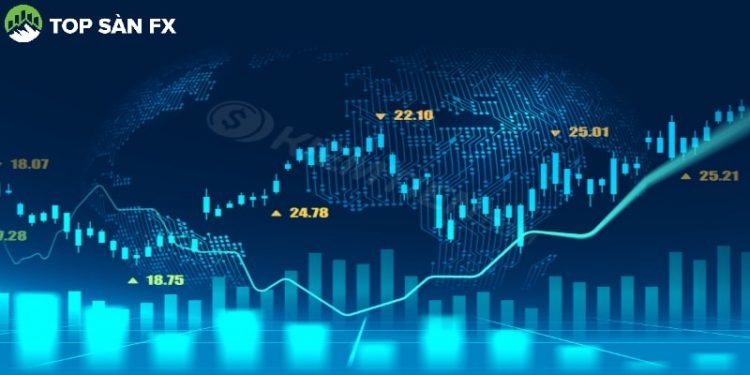 Phân tích USD/CAD và AUD/USD ngày 08/12/2022