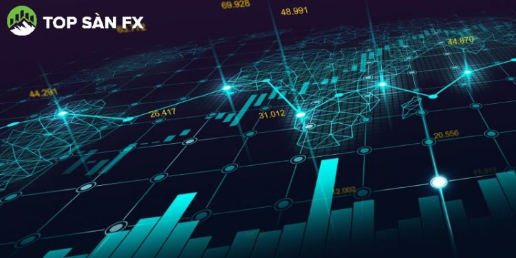 Phân tích USD/CAD và AUD/USD ngày 20/12/2022