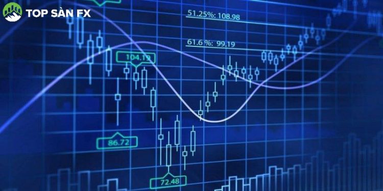 Phân tích XAU/USD và USD/JPY ngày 16/12/2022