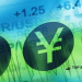 AUD/USD và AUD/NZD