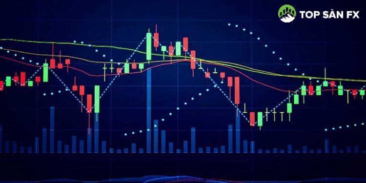 Phân tích EUR/USD và GBP/USD ngày 30/01/2023
