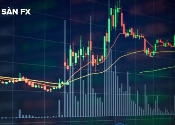 Phân tích USD/CAD và AUD/USD ngày 03/01/2023