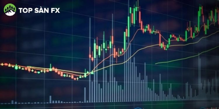 Phân tích USD/CAD và AUD/USD ngày 03/01/2023
