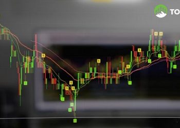 Phân tích USD/CAD và AUD/USD ngày 10/01/2023