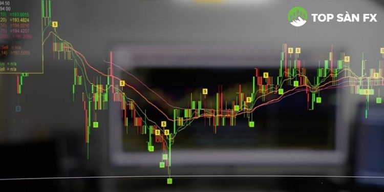 Phân tích USD/CAD và AUD/USD ngày 10/01/2023