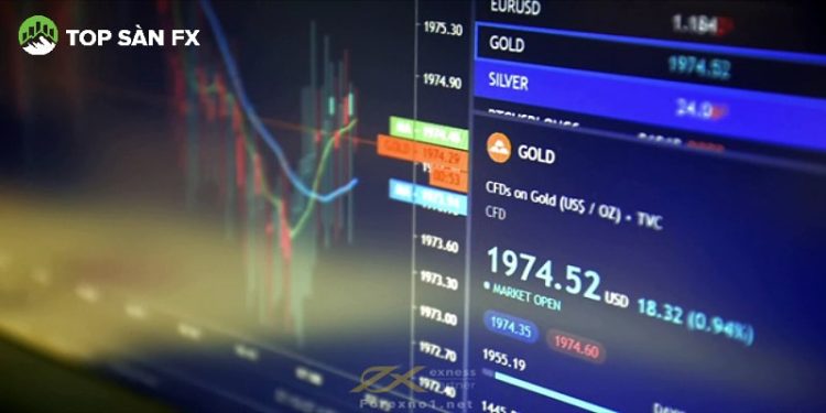 Phân tích USD/JPY và AUD/USD ngày 16/01/2023