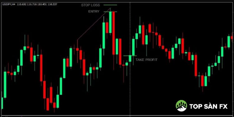 Phân tích XAU/USD và USD/JPY ngày 17/01/2023