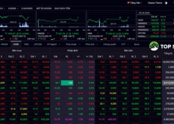 Cách đọc bảng chứng khoán