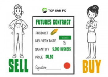 Hợp đồng tương lai