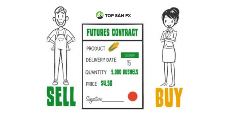 Hợp đồng tương lai