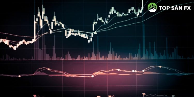 Phân tích USD/CAD và AUD/USD ngày 01/02/2023