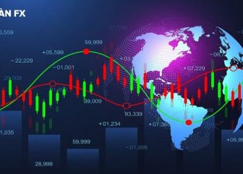 Phân tích USD/CAD và AUD/USD ngày 09/02/2023