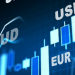 XAU/USD và AUD/USD