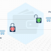 Private key và public key
