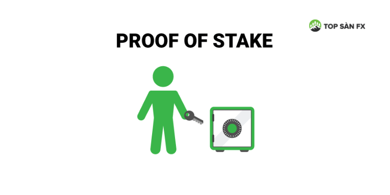 Sử dụng Proof of Stake