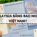 1 Đô Malaysia bằng bao nhiêu tiền Việt Nam?