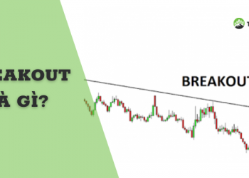 Atari Breakout là gì?