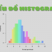 Biểu đồ histogram