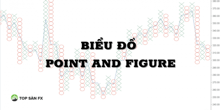 Biểu đồ Point and Figure