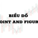 Biểu đồ Point and Figure