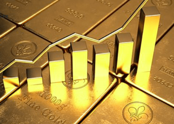 Giá vàng thế giới