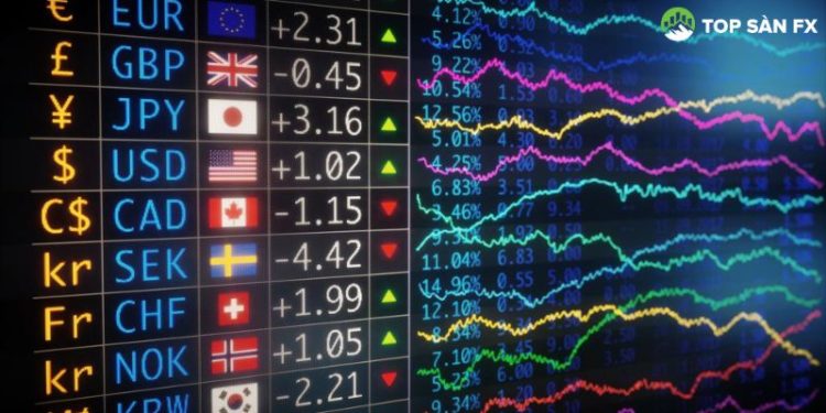 Phân tích XAU/USD và USD/JPY ngày 17/07/2023