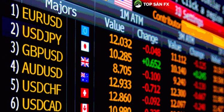 Phân tích USD/JPY và EUR/USD ngày 16/01/2023