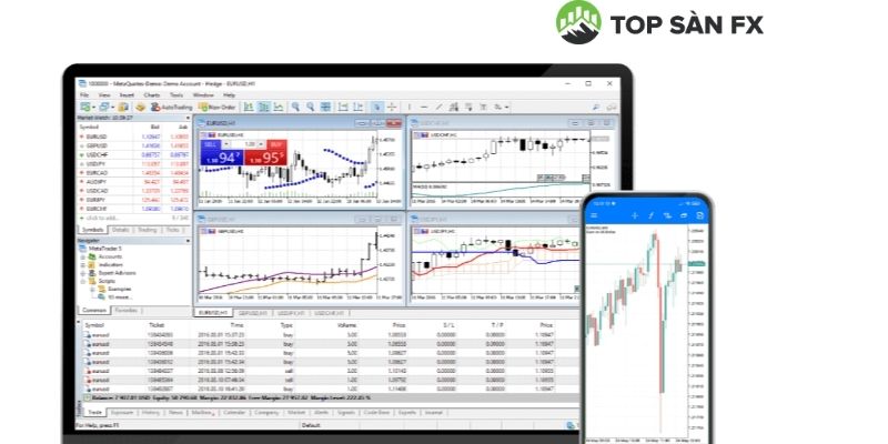 Các chính sách hoàn tiền tại WeMasterTrade