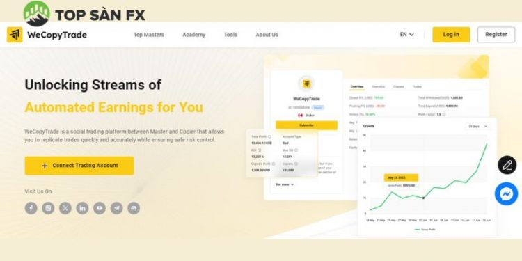 Hướng dẫn đăng ký tạo tài khoản sao chép WeCopyTrade