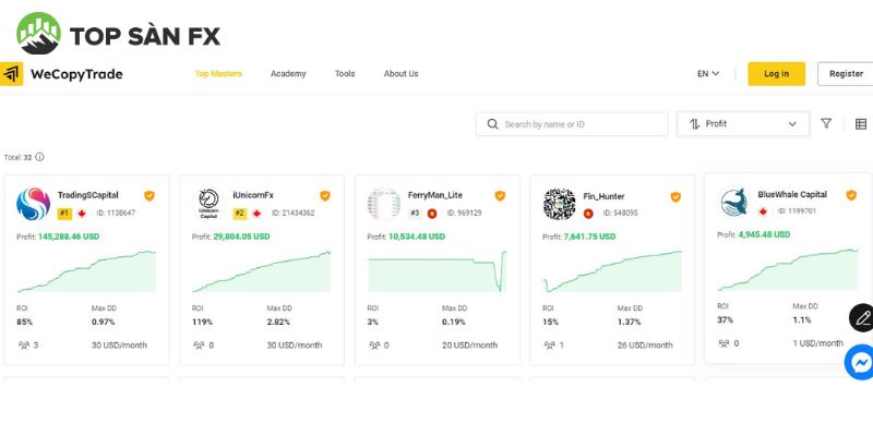 Top 5 Master hàng đầu tại WeCopyTrade 