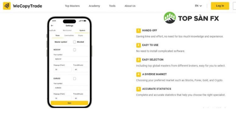 WeCopyTrade là gì? Lợi thế khi giao dịch tại WeCopyTrade?