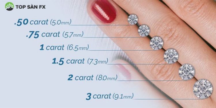 1 carat kim cương bao nhiêu tiền? Cách tính carat kim cương