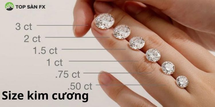 Size kim cương là gì? Giá kim cương hôm nay bao nhiêu tiền?