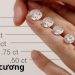 Size kim cương là gì? Giá kim cương hôm nay bao nhiêu tiền?