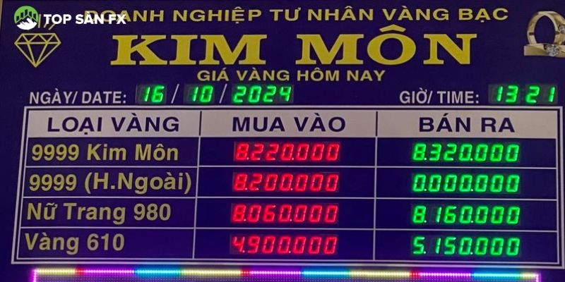 Bảng giá vàng Buôn Ma Thuột Kim Môn