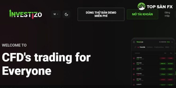 Thông tin về Sàn Investizo. Mức phí giao dịch tại Investizo