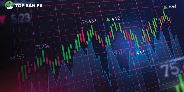 Thị trường chứng khoán ngày 12/03 có nhiều "sắc xanh"