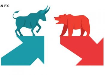 Top cổ phiếu đáng chú ý đầu phiên giao dịch 14/03