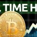Giá Bitcoin hôm nay 29/5: Có thể đạt mức hỗ trợ 106.000 USD