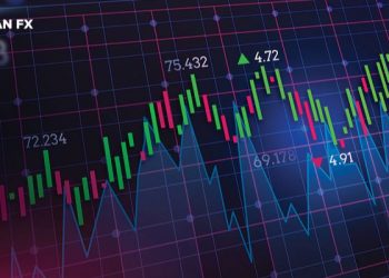 Thị trường chứng khoán hôm nay 03/06: VN-Index tiếp đà tăng mạnh