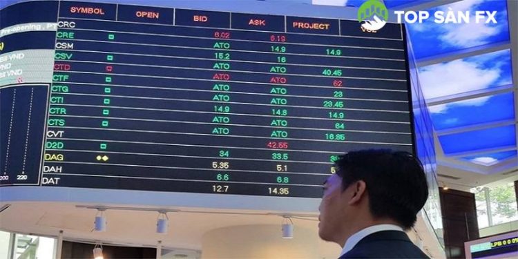 Top cổ phiếu đáng chú ý trong đầu phiên giao dịch 19/08