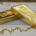 Giá vàng hôm nay 24/10: Vàng thế giới “đảo chiều” tăng gần 30 USD/oz