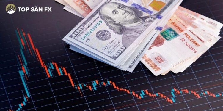 Chỉ số đô la Mỹ (DXY) đi ngang trên mức 99,50 khi các nhà giao dịch chờ đợi quyết định lãi suất từ Fed