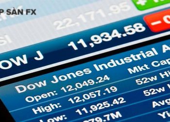 Dow Jones “bốc hơi” gần 800 điểm khi giá dầu vọt tăng