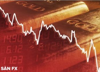 Giá vàng ngày 6/3 giảm hơn 1% do lợi suất trái phiếu tăng và đồng USD mạnh lên