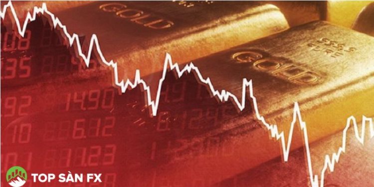 Giá vàng ngày 6/3 giảm hơn 1% do lợi suất trái phiếu tăng và đồng USD mạnh lên