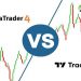 So sánh TradingView vs MT4: Trader nên chọn nền tảng nào để giao dịch Forex?