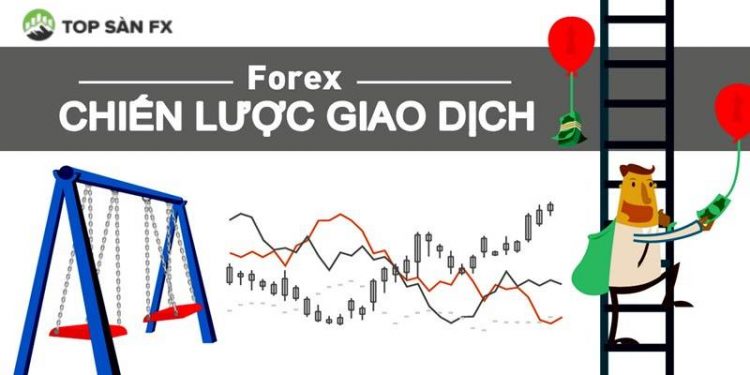 Tổng hợp các chiến lược Forex hiệu quả từ cơ bản đến nâng cao cho Trader